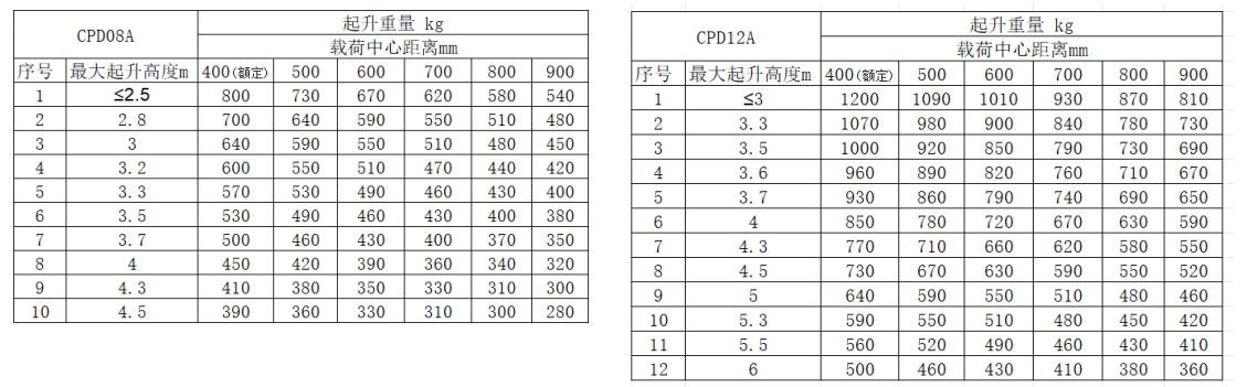 微信图片_20251024100148_47_42
